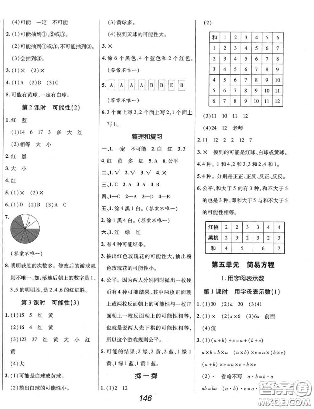 2020年秋全優(yōu)課堂考點(diǎn)集訓(xùn)與滿分備考五年級(jí)數(shù)學(xué)上冊(cè)人教版答案