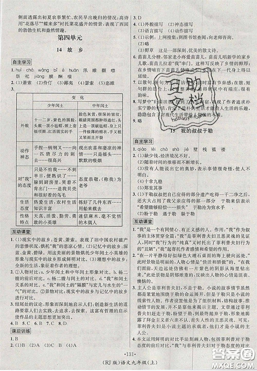 2020秋優(yōu)學(xué)名師名題九年級語文上冊人教版答案