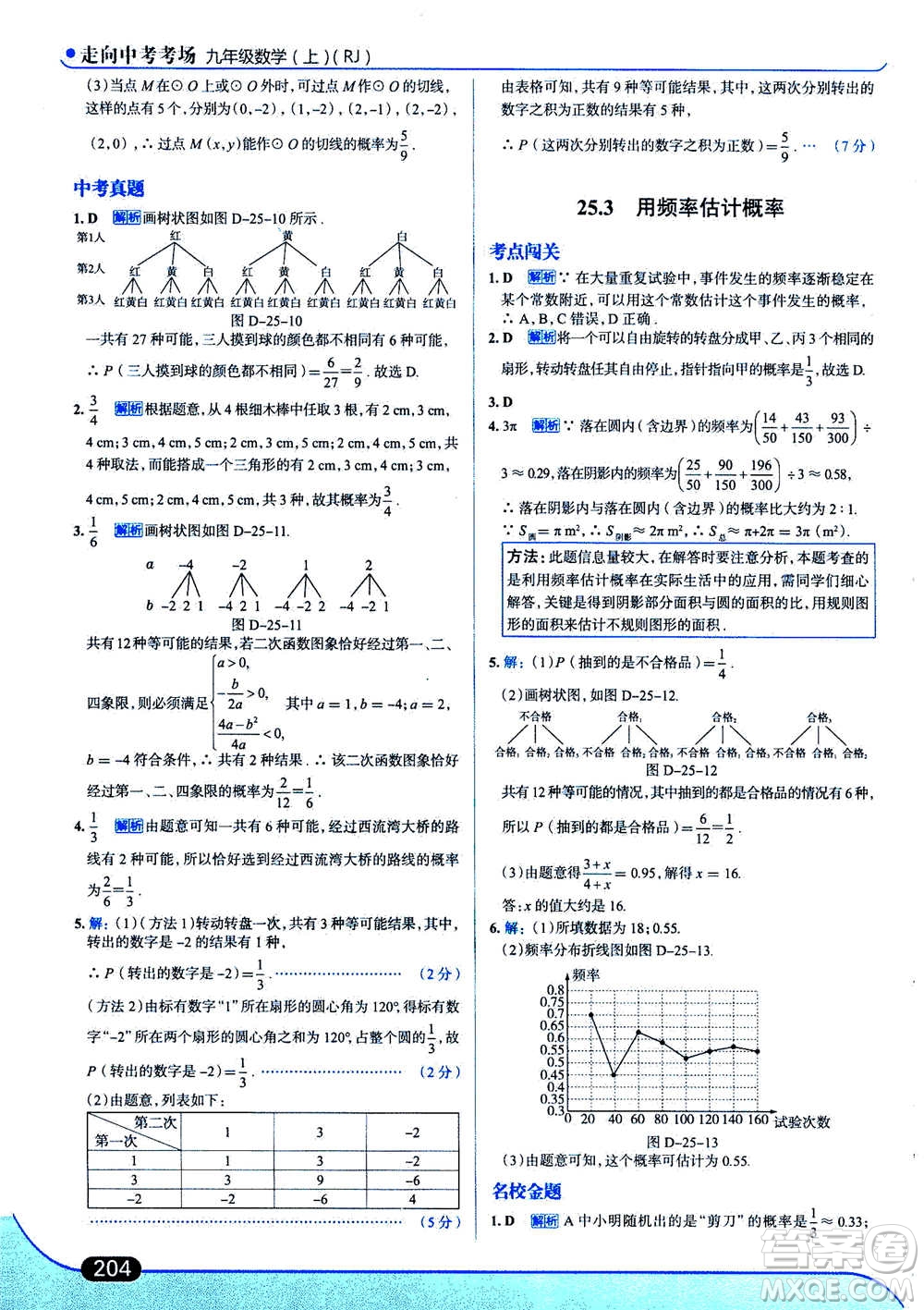 現(xiàn)代教育出版社2020年走進中考考場九年級上冊數(shù)學RJ人教版答案