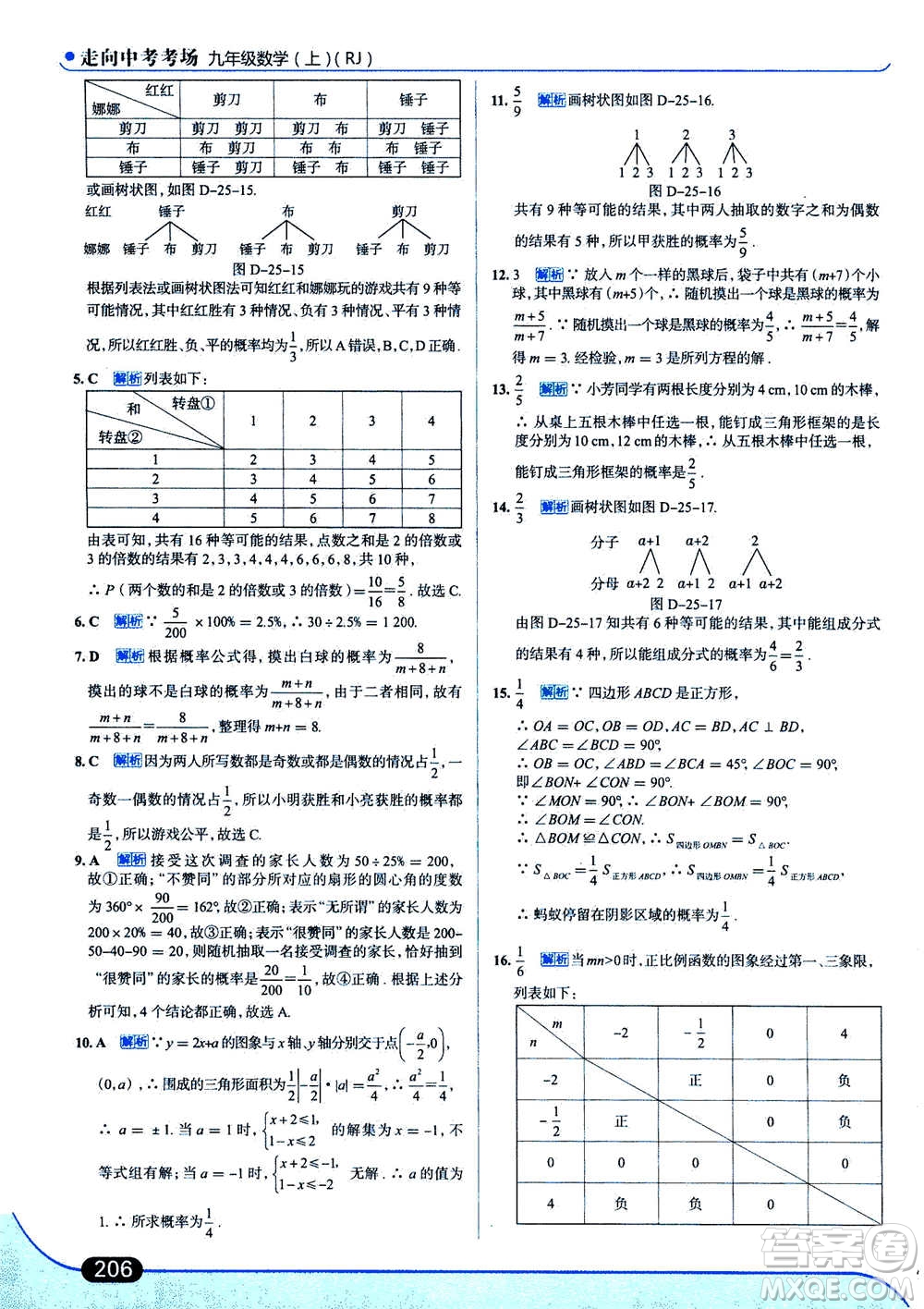 現(xiàn)代教育出版社2020年走進中考考場九年級上冊數(shù)學RJ人教版答案