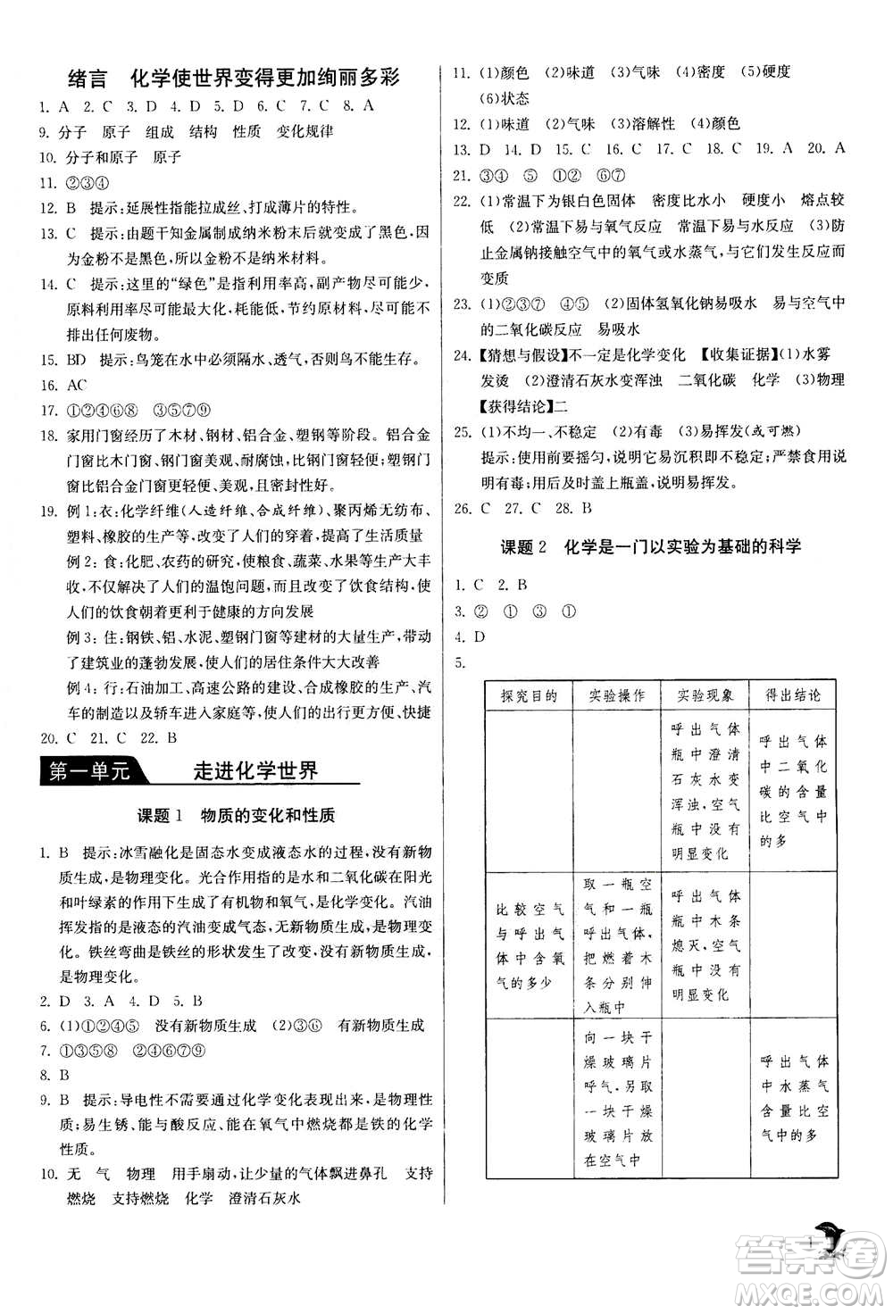 江蘇人民出版社2020年實(shí)驗(yàn)班提優(yōu)訓(xùn)練九年級(jí)上化學(xué)RMJY人教版答案