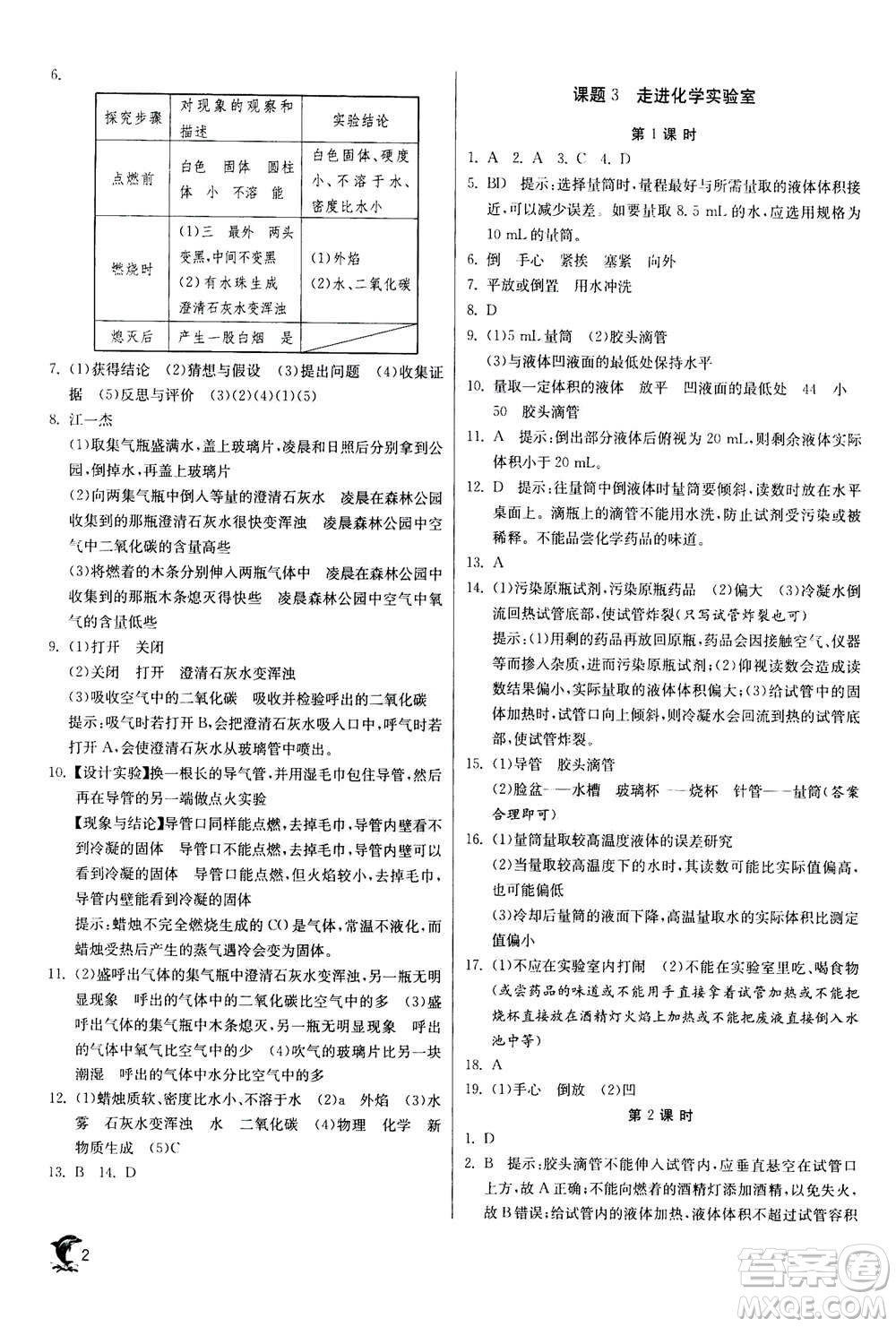 江蘇人民出版社2020年實(shí)驗(yàn)班提優(yōu)訓(xùn)練九年級(jí)上化學(xué)RMJY人教版答案