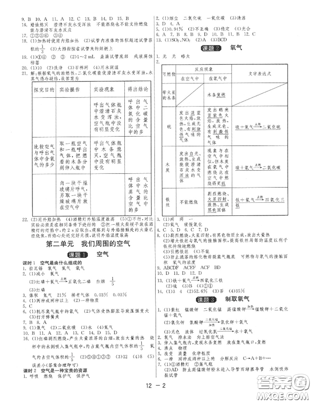 2020秋1課3練單元達(dá)標(biāo)測(cè)試九年級(jí)化學(xué)上冊(cè)人教版參考答案