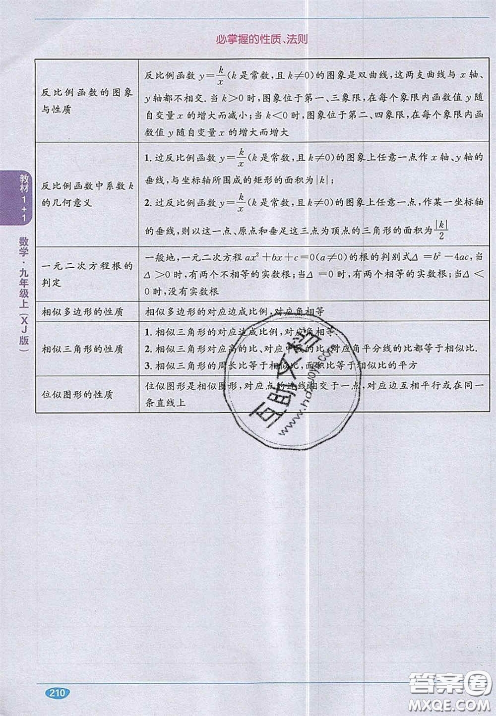 新疆青少年出版社2020教材1加1九年級數(shù)學(xué)上冊湘教版答案