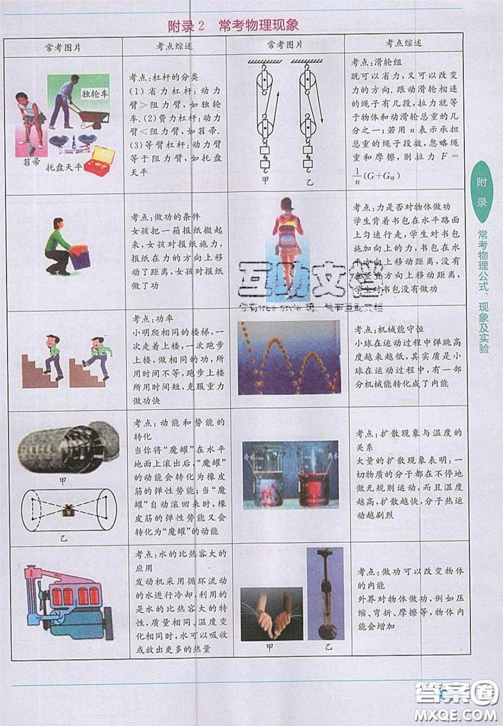 新疆青少年出版社2020教材1加1九年級物理上冊蘇科版答案