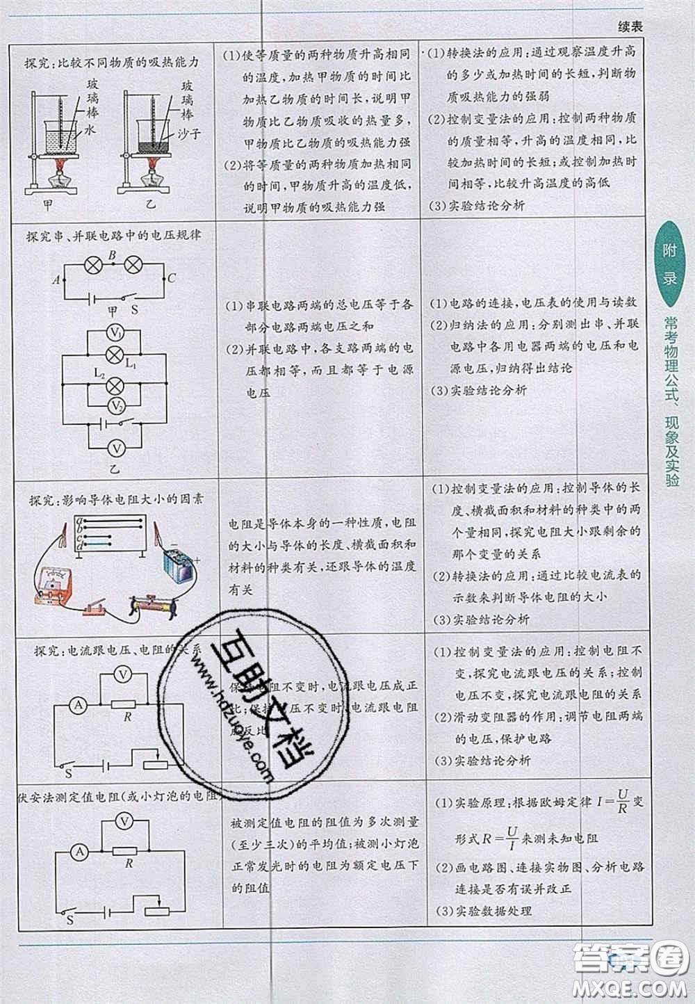 新疆青少年出版社2020教材1加1九年級物理上冊蘇科版答案