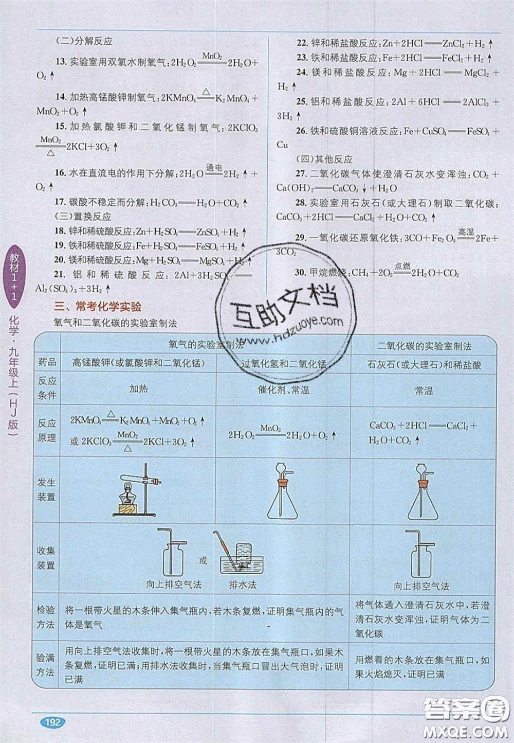 新疆青少年出版社2020年教材1加1九年級化學(xué)上冊滬教版答案