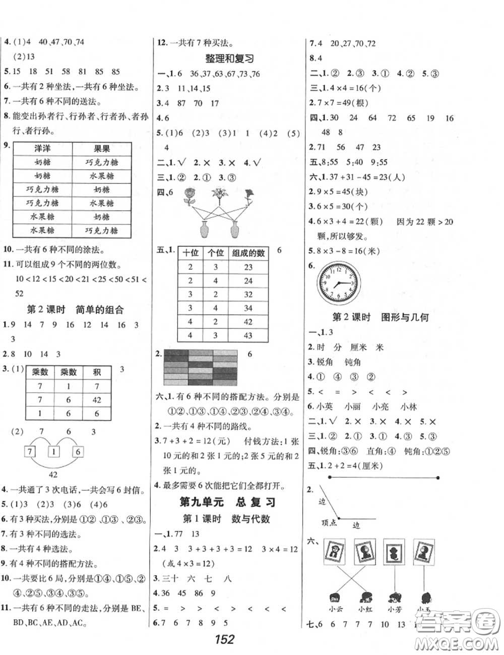 2020年秋全優(yōu)課堂考點集訓與滿分備考二年級數學上冊人教版答案