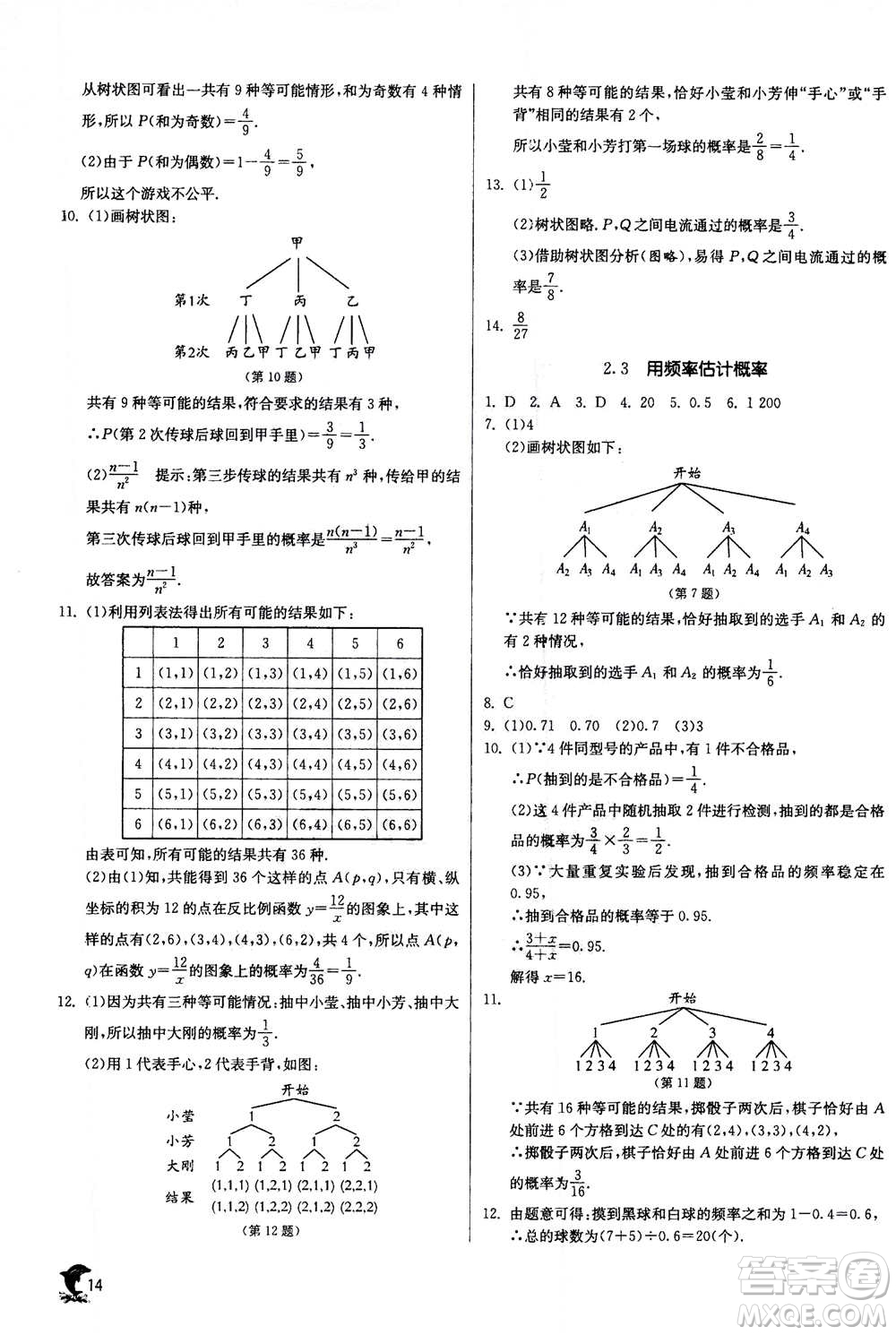 江蘇人民出版社2020年實(shí)驗(yàn)班提優(yōu)訓(xùn)練九年級(jí)上數(shù)學(xué)ZJJY浙江教育版答案