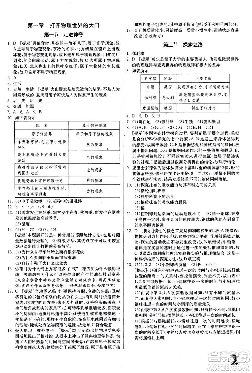 江蘇人民出版社2020年實驗班提優(yōu)訓(xùn)練八年級上物理SHKJ滬科版答案