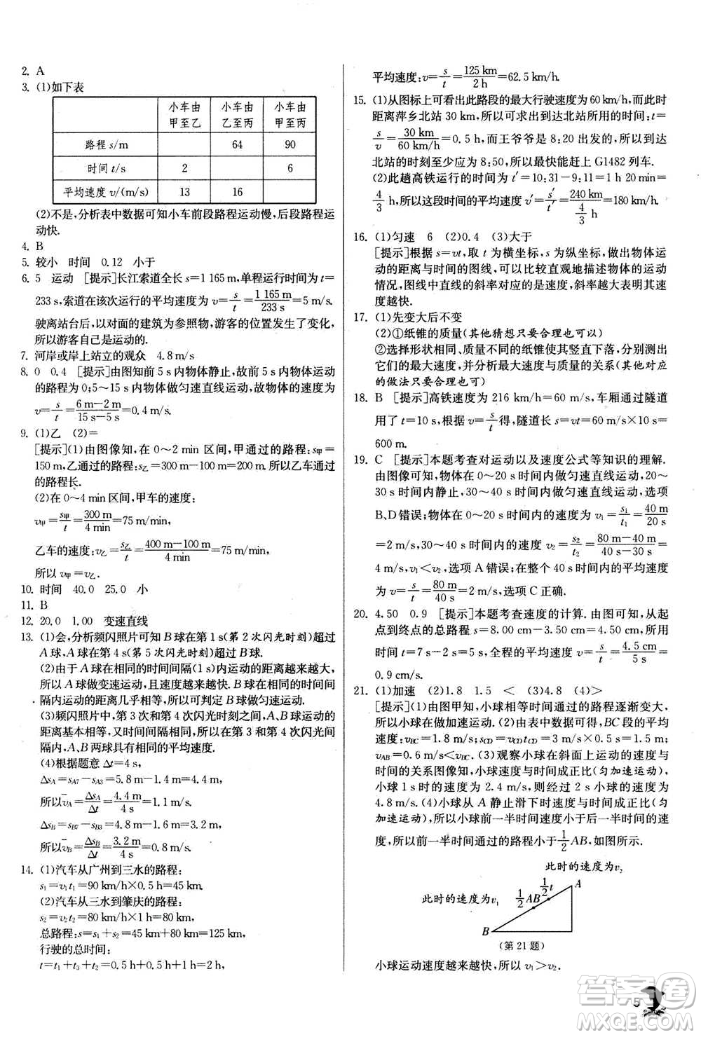 江蘇人民出版社2020年實驗班提優(yōu)訓(xùn)練八年級上物理SHKJ滬科版答案