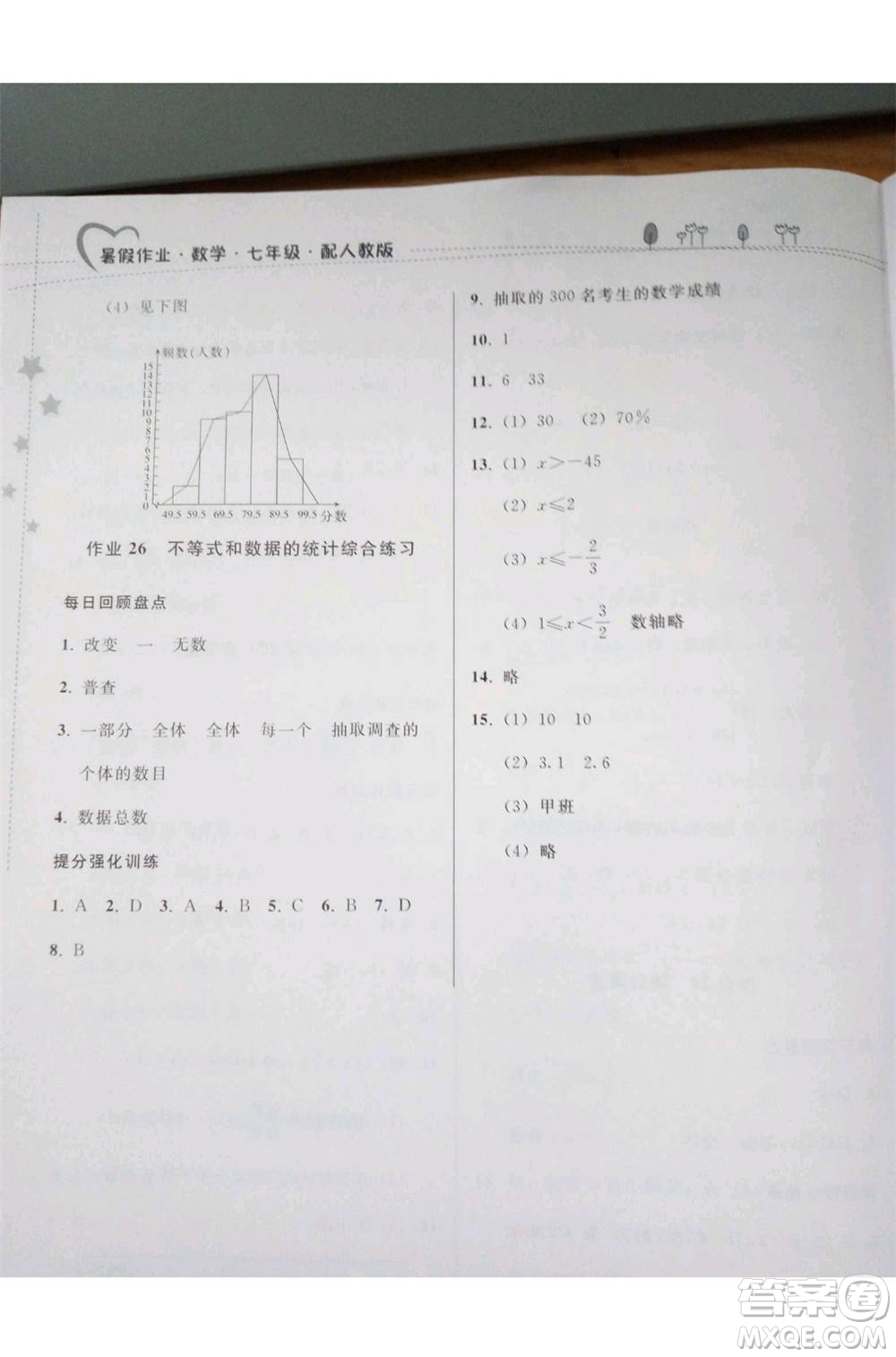 2019年暑假作業(yè)七年級數(shù)學(xué)人教版參考答案