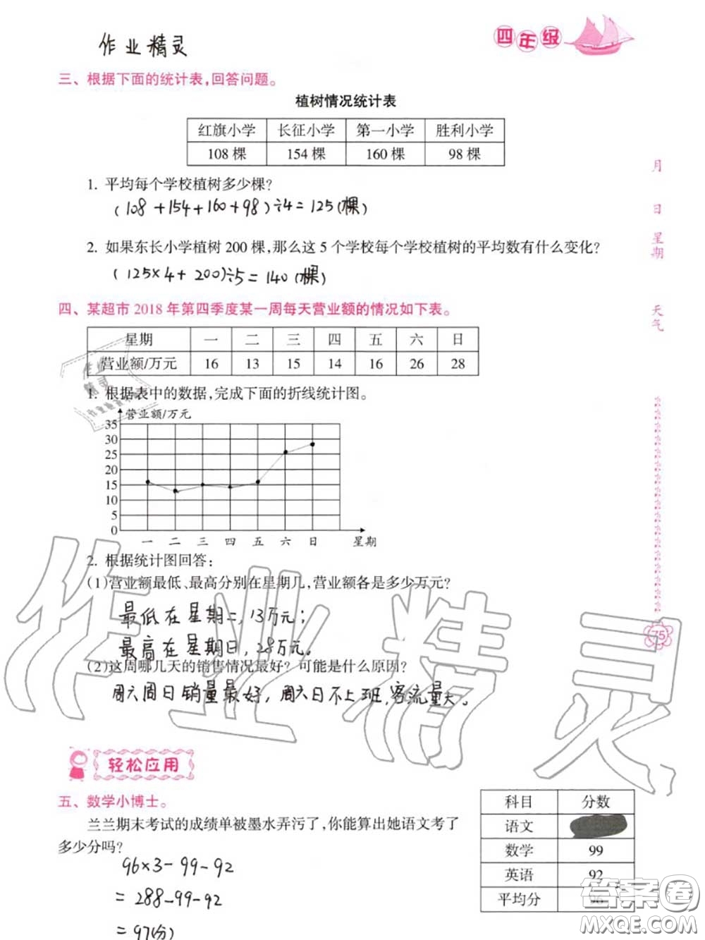 南方日報出版社2020年暑假作業(yè)四年級合訂本B版參考答案