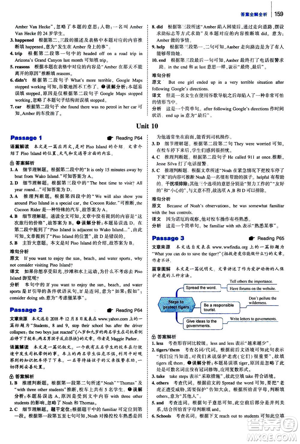 曲一線2020版53英語完形填空閱讀理解與語法填空八年級答案