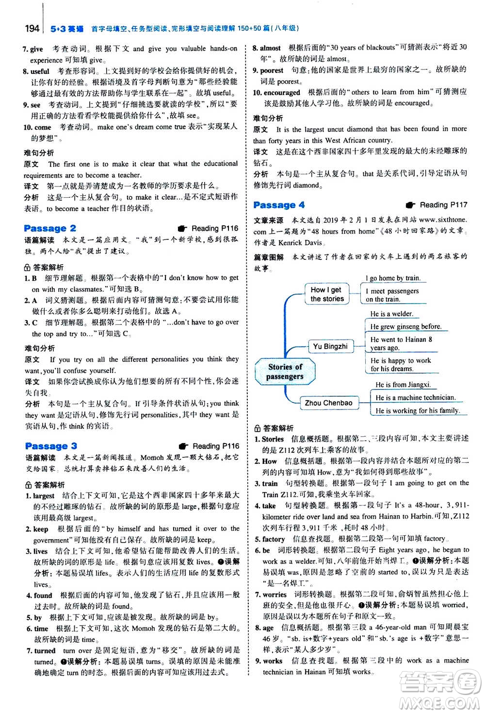 曲一線2020版53英語完形填空閱讀理解與語法填空八年級答案