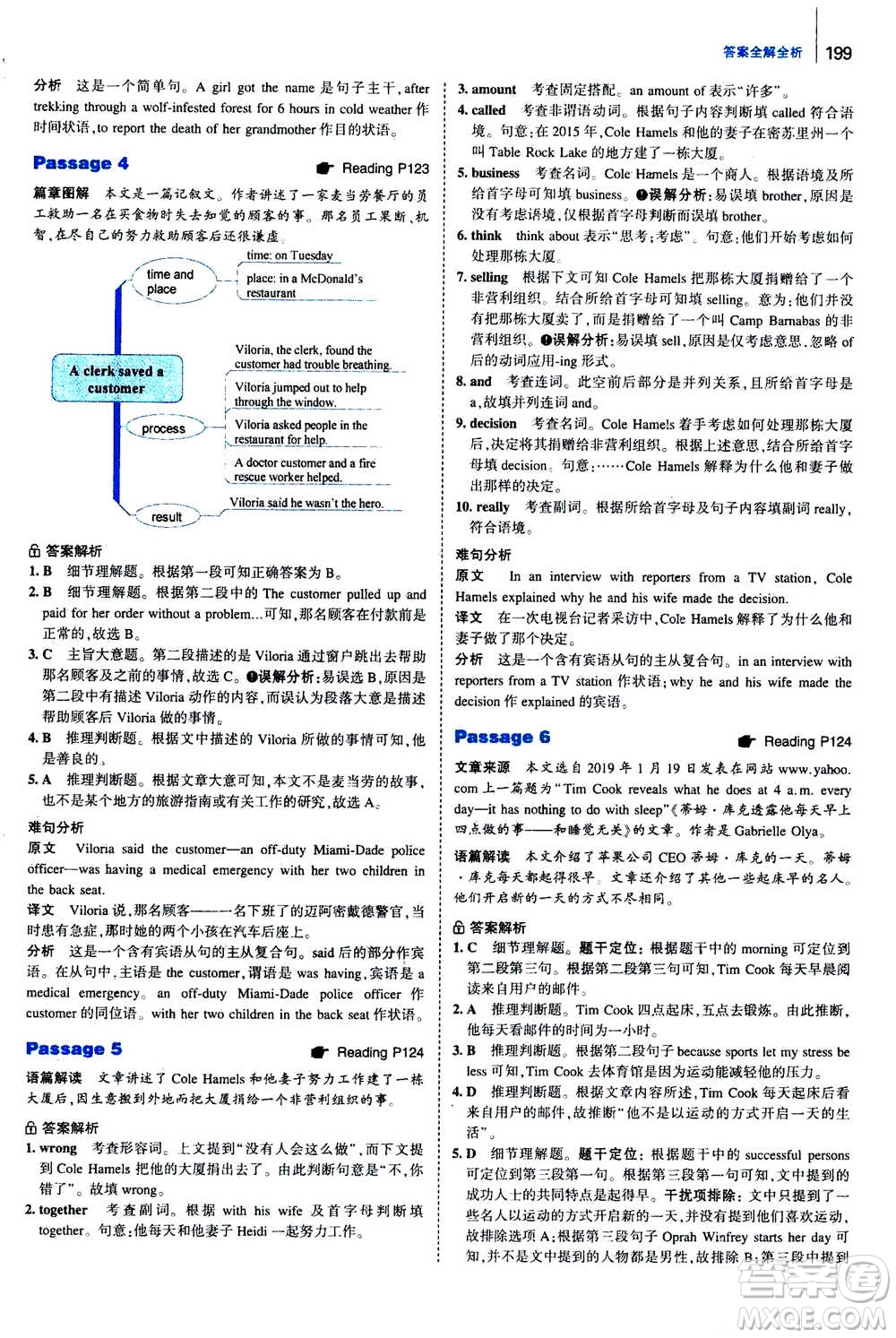 曲一線2020版53英語完形填空閱讀理解與語法填空八年級答案