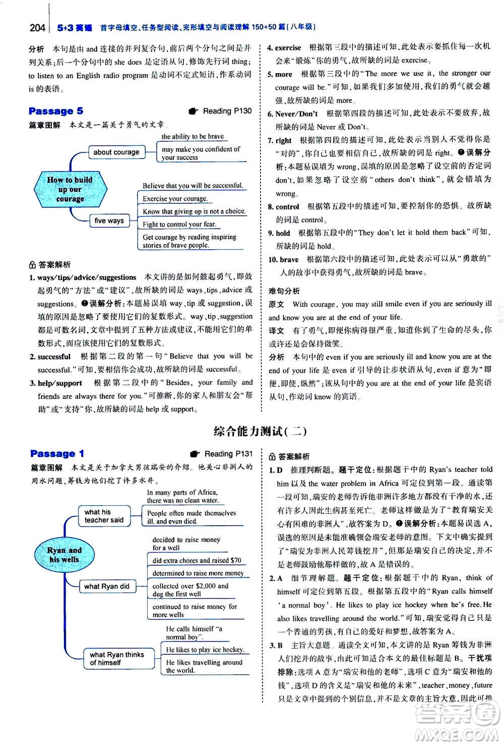 曲一線2020版53英語完形填空閱讀理解與語法填空八年級答案