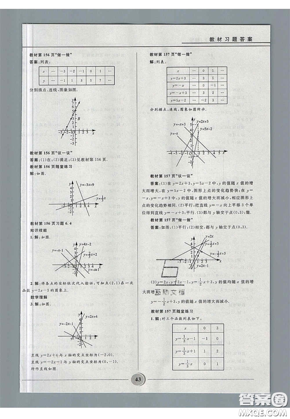 山東教育出版社2020義務(wù)教育教科書七年級數(shù)學(xué)上冊魯教版答案