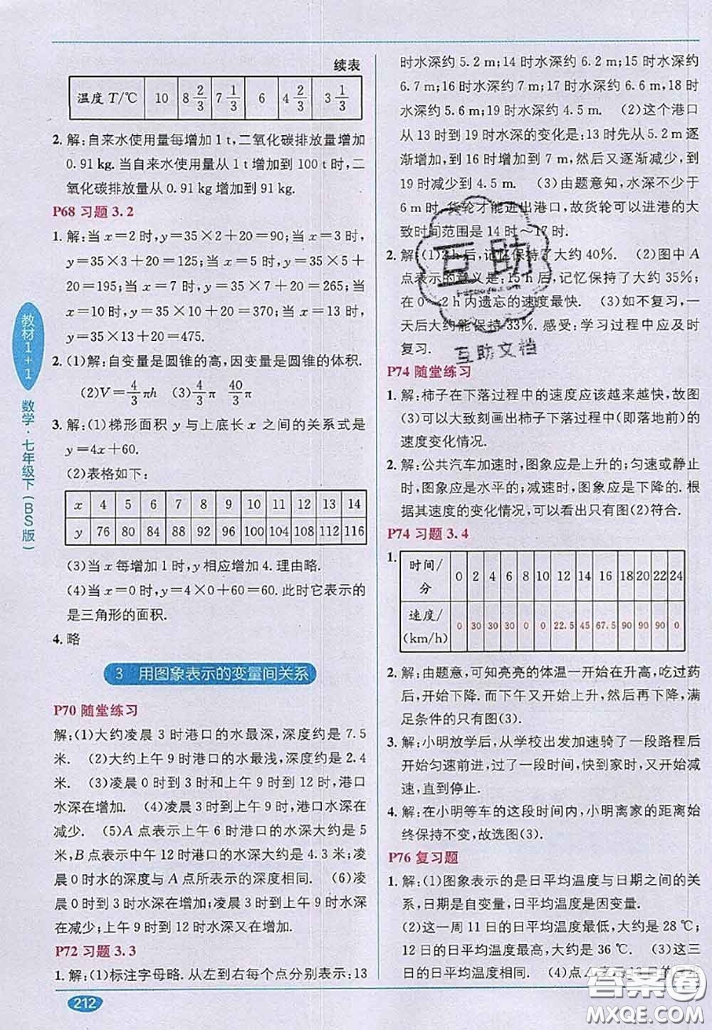 北京師范大學出版社2020年課本教材七年級數(shù)學下冊北師版答案