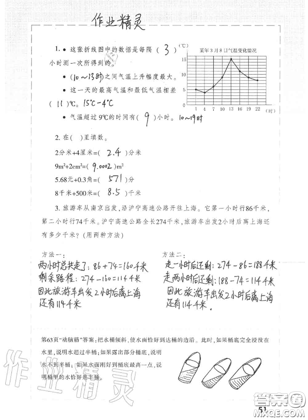 上海教育出版社2020暑假作業(yè)四年級合訂本通用版參考答案