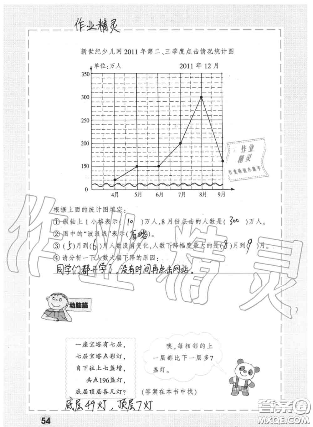 上海教育出版社2020暑假作業(yè)四年級合訂本通用版參考答案