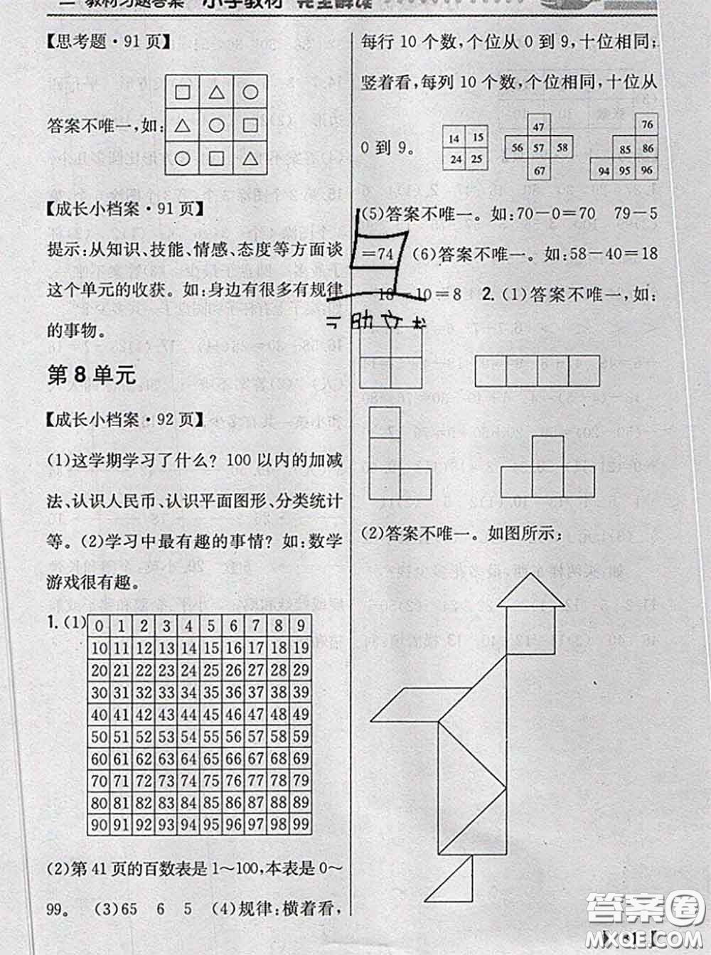 人民教育出版社2021年課本教材一年級數(shù)學(xué)下冊人教版參考答案