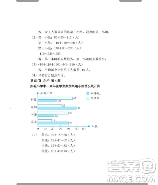 安徽少年兒童出版2020年暑假作業(yè)四年級(jí)下冊(cè)數(shù)學(xué)人教版答案