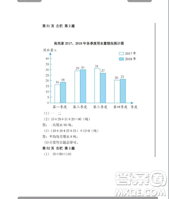 安徽少年兒童出版2020年暑假作業(yè)四年級(jí)下冊(cè)數(shù)學(xué)人教版答案