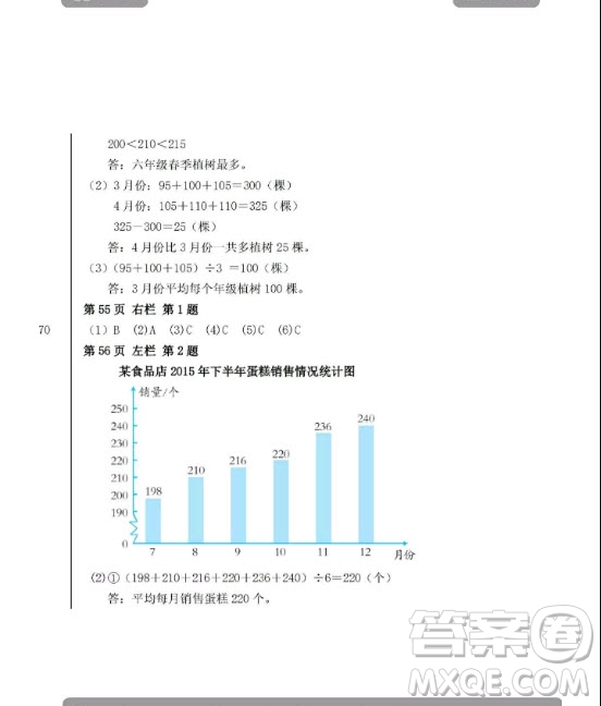 安徽少年兒童出版2020年暑假作業(yè)四年級(jí)下冊(cè)數(shù)學(xué)人教版答案