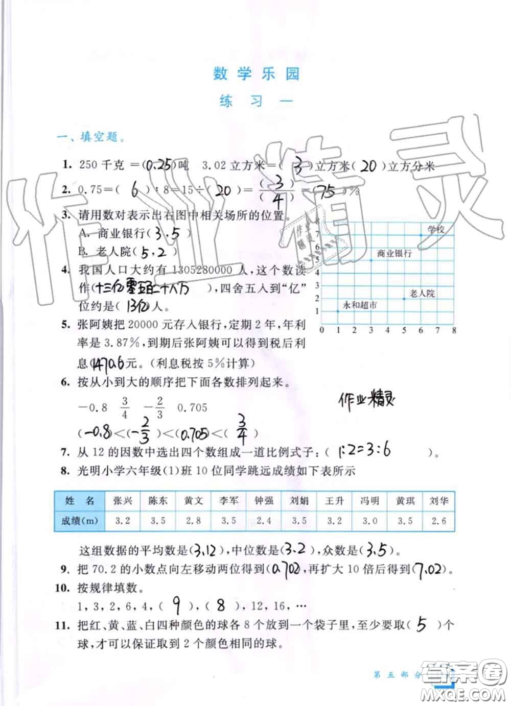 教育科學(xué)出版社2020暑假作業(yè)六年級(jí)合訂本通用版參考答案