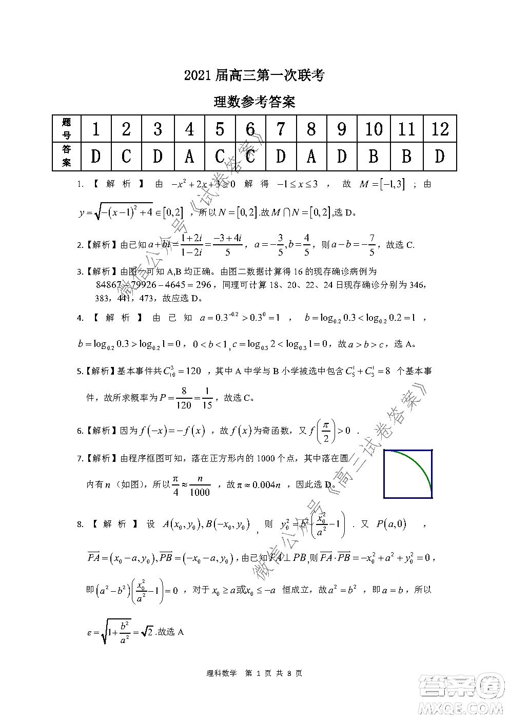 皖江名校2021屆高三第一次聯(lián)考理科數(shù)學試題及答案