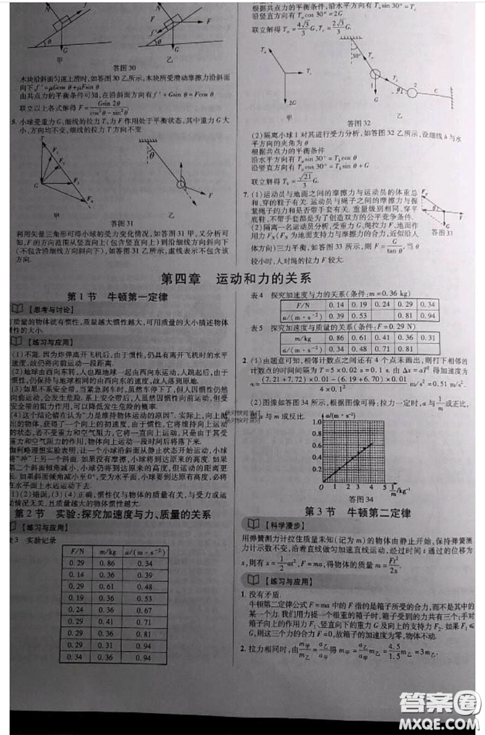 人民教育出版社2020年課本教材高中物理必修1參考答案