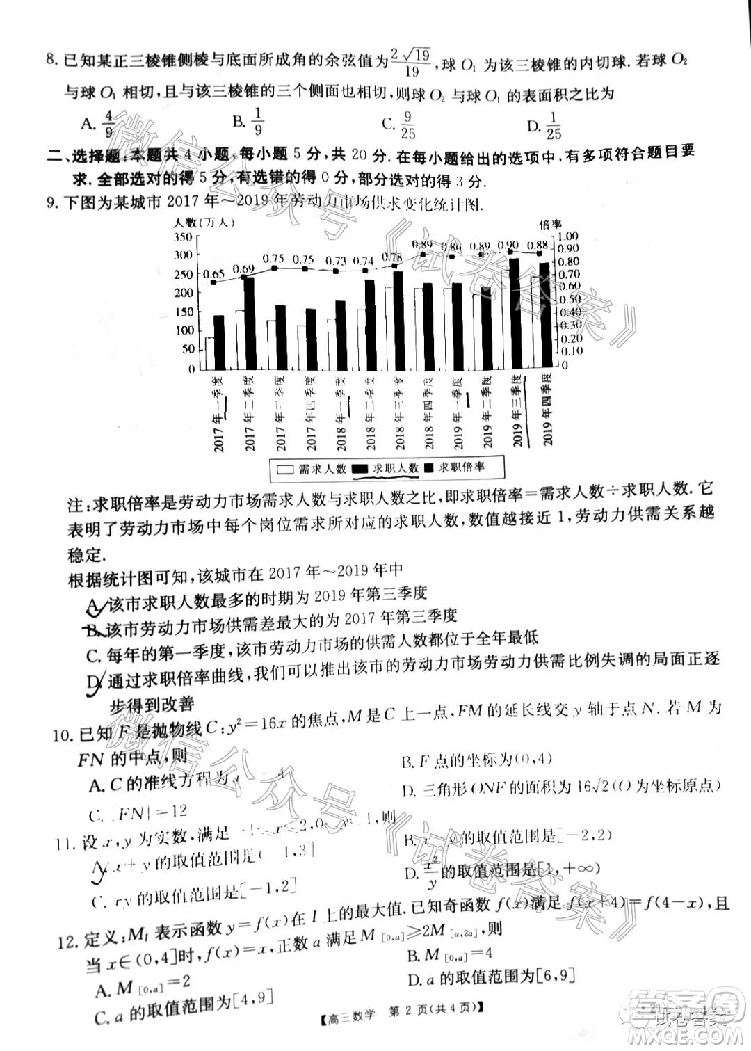 2021屆廣東金太陽8月聯(lián)考高三數(shù)學(xué)試題及答案