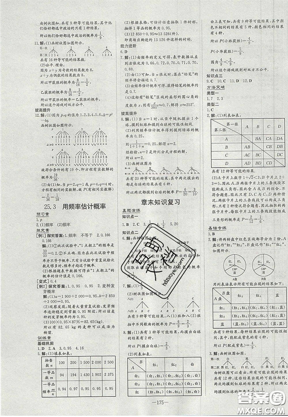 2020年初中同步學(xué)習(xí)導(dǎo)與練導(dǎo)學(xué)探究案九年級(jí)數(shù)學(xué)上冊(cè)人教版答案