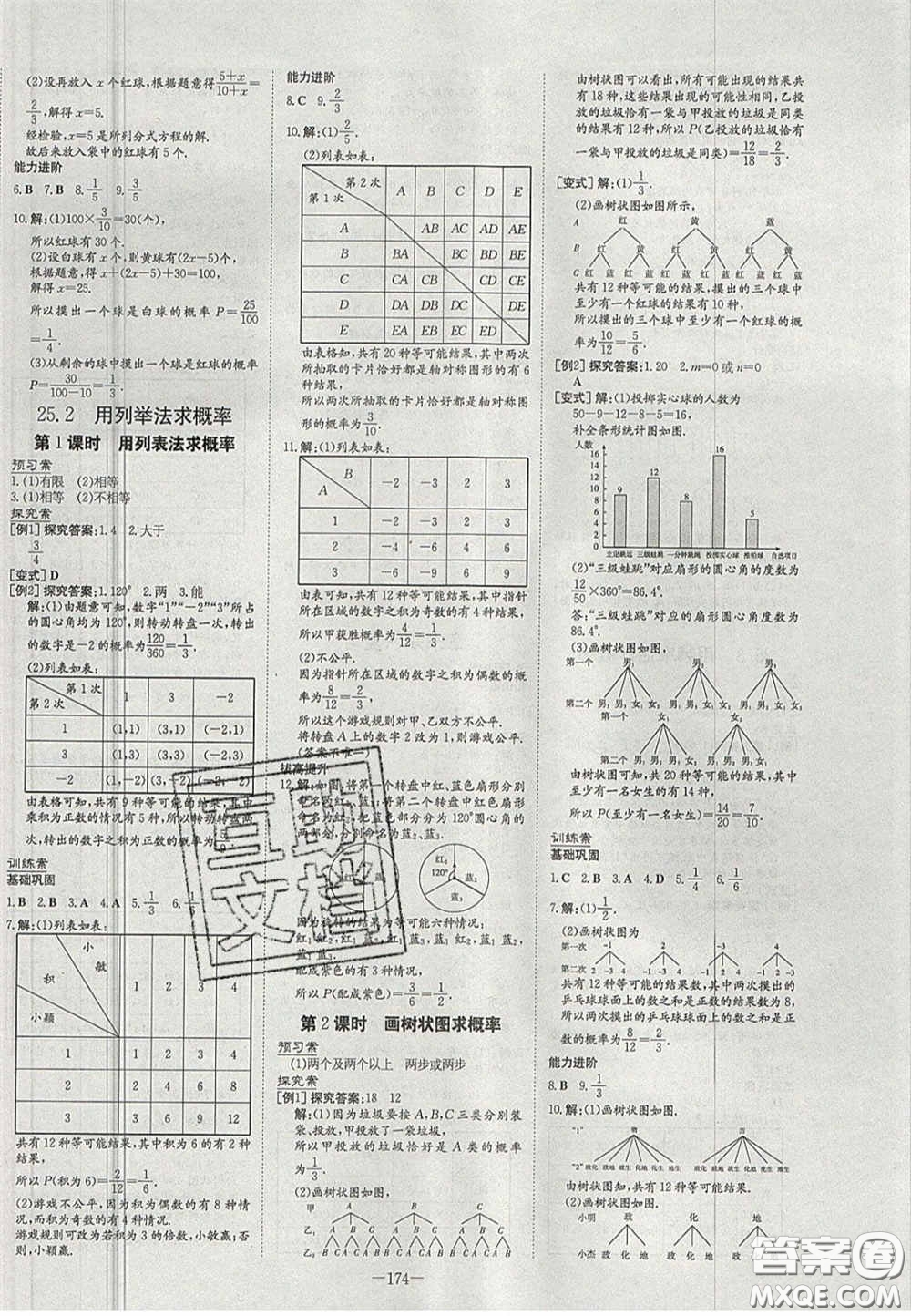 2020年初中同步學(xué)習(xí)導(dǎo)與練導(dǎo)學(xué)探究案九年級(jí)數(shù)學(xué)上冊(cè)人教版答案