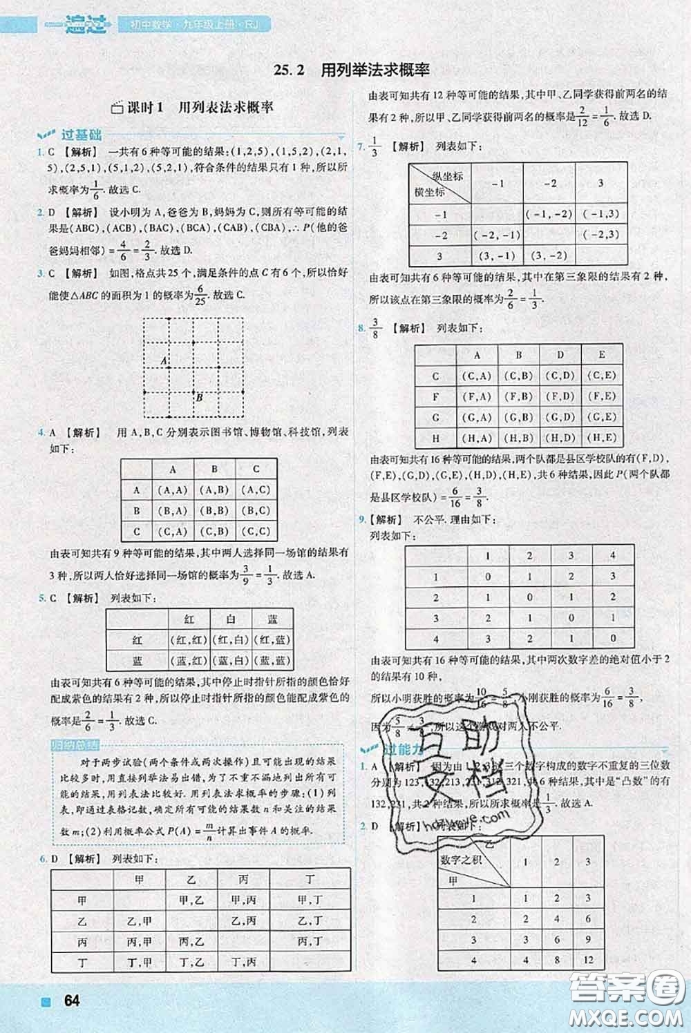 天星教育2020年秋一遍過初中數(shù)學(xué)九年級上冊人教版參考答案