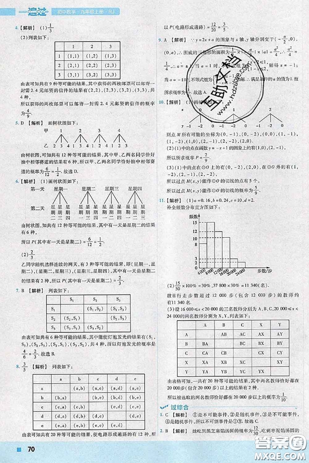 天星教育2020年秋一遍過初中數(shù)學(xué)九年級上冊人教版參考答案