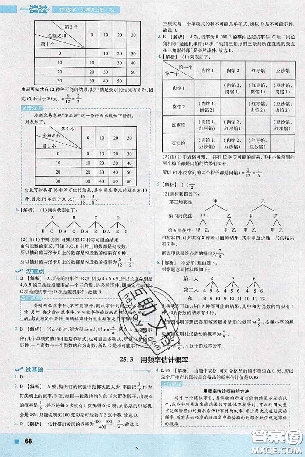 天星教育2020年秋一遍過初中數(shù)學(xué)九年級上冊人教版參考答案