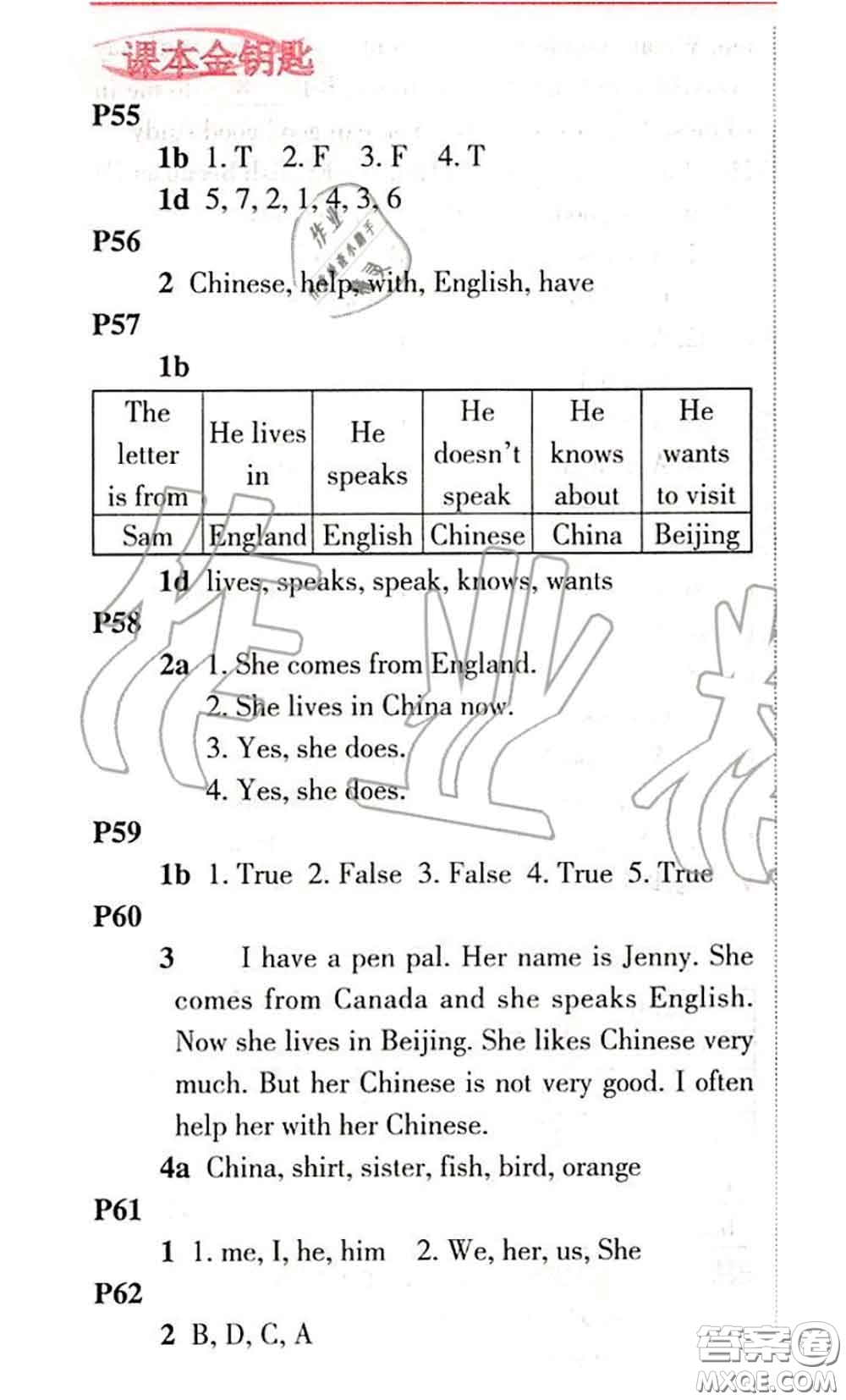 科學(xué)普及出版社2020年課本教材七年級英語仁愛版參考答案