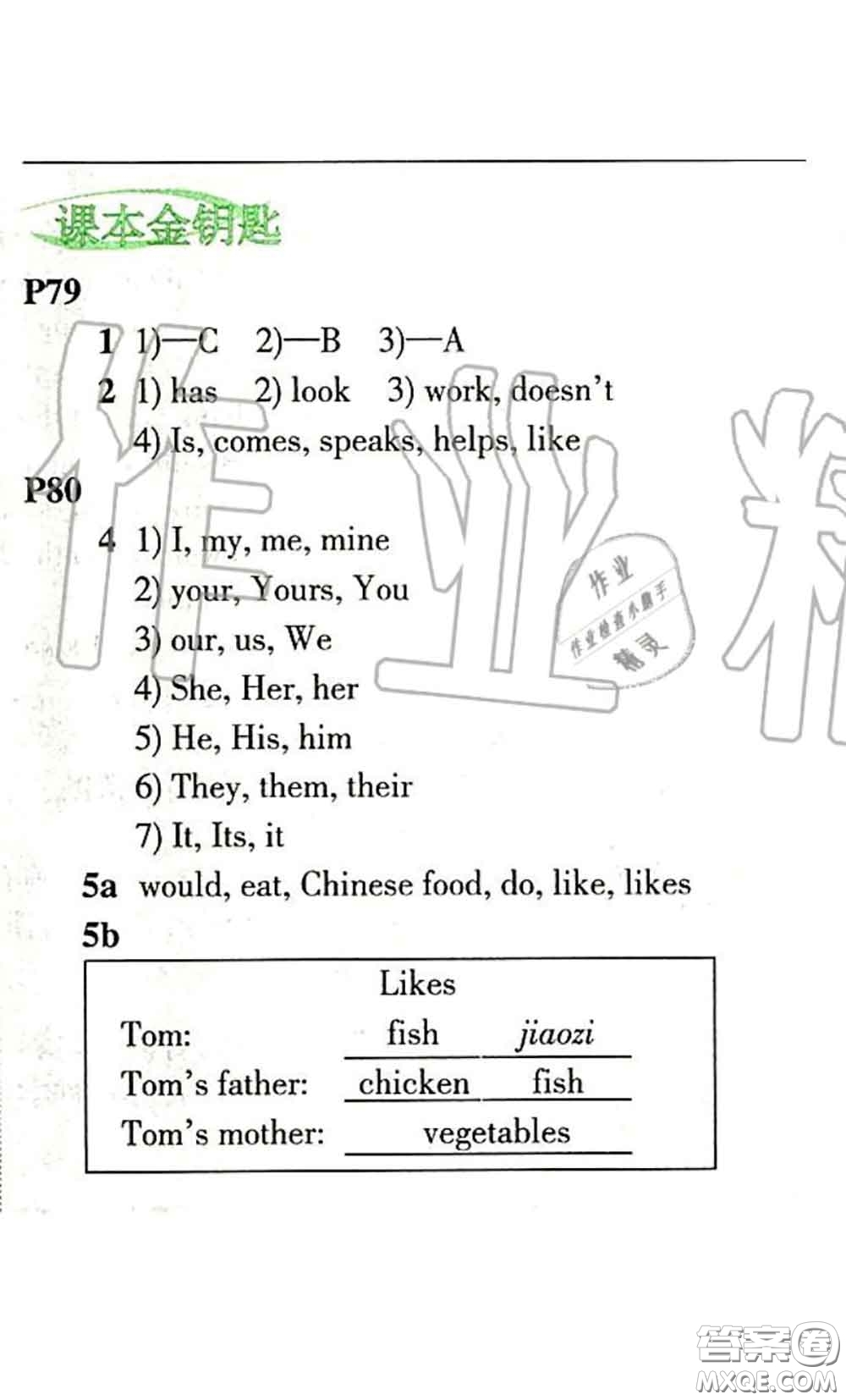 科學(xué)普及出版社2020年課本教材七年級英語仁愛版參考答案