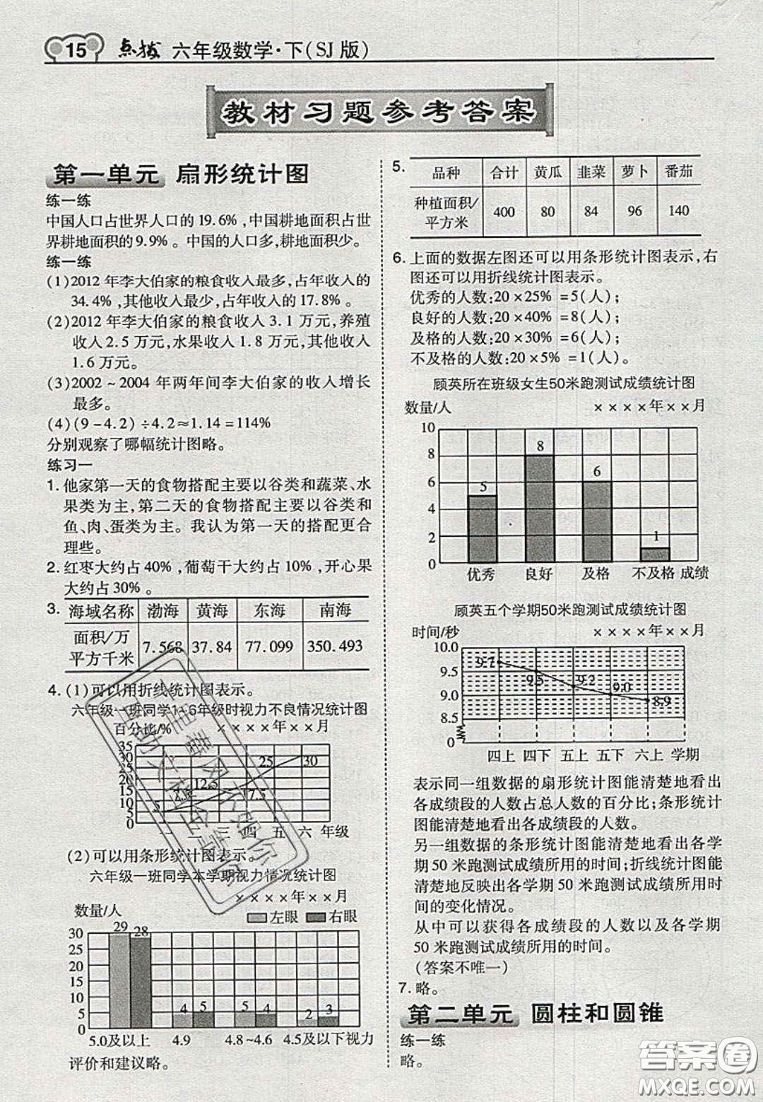 江蘇鳳凰教育出版社2020義務(wù)教育教科書(shū)六年級(jí)數(shù)學(xué)下冊(cè)蘇教版課后習(xí)題答案