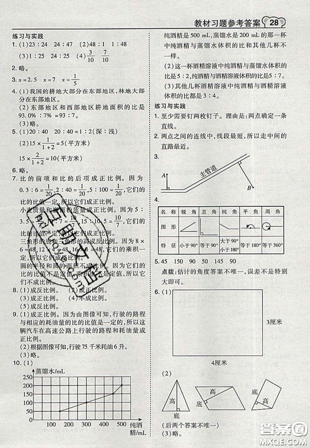 江蘇鳳凰教育出版社2020義務(wù)教育教科書(shū)六年級(jí)數(shù)學(xué)下冊(cè)蘇教版課后習(xí)題答案