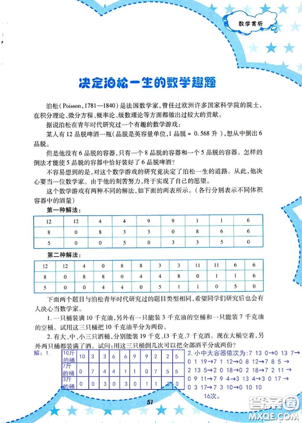 教育科學(xué)出版社2020年暑假作業(yè)八年級(jí)數(shù)學(xué)人教版參考答案