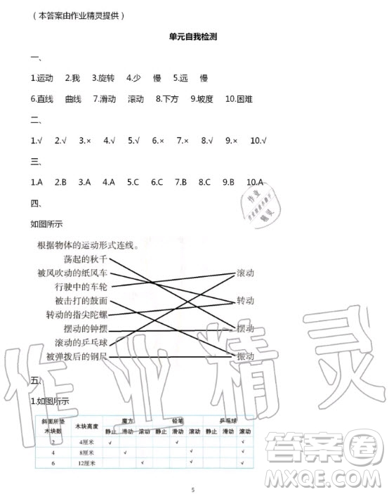 教育科學出版社2020年暑假作業(yè)三年級科學教科版答案