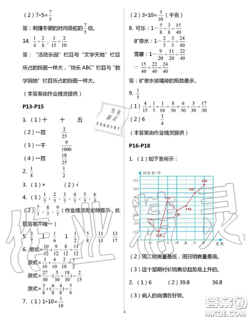 安徽少年兒童出版社2020年暑假作業(yè)五年級(jí)數(shù)學(xué)人教版參考答案