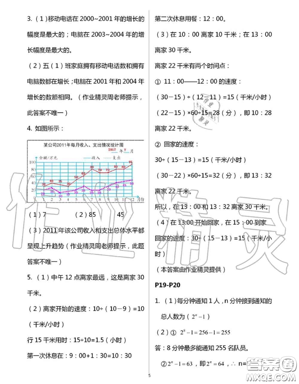 安徽少年兒童出版社2020年暑假作業(yè)五年級(jí)數(shù)學(xué)人教版參考答案