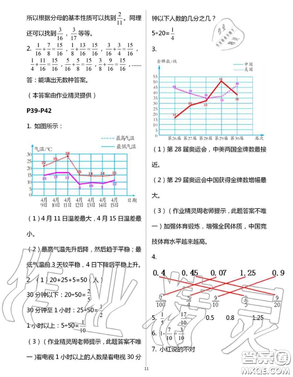 安徽少年兒童出版社2020年暑假作業(yè)五年級(jí)數(shù)學(xué)人教版參考答案