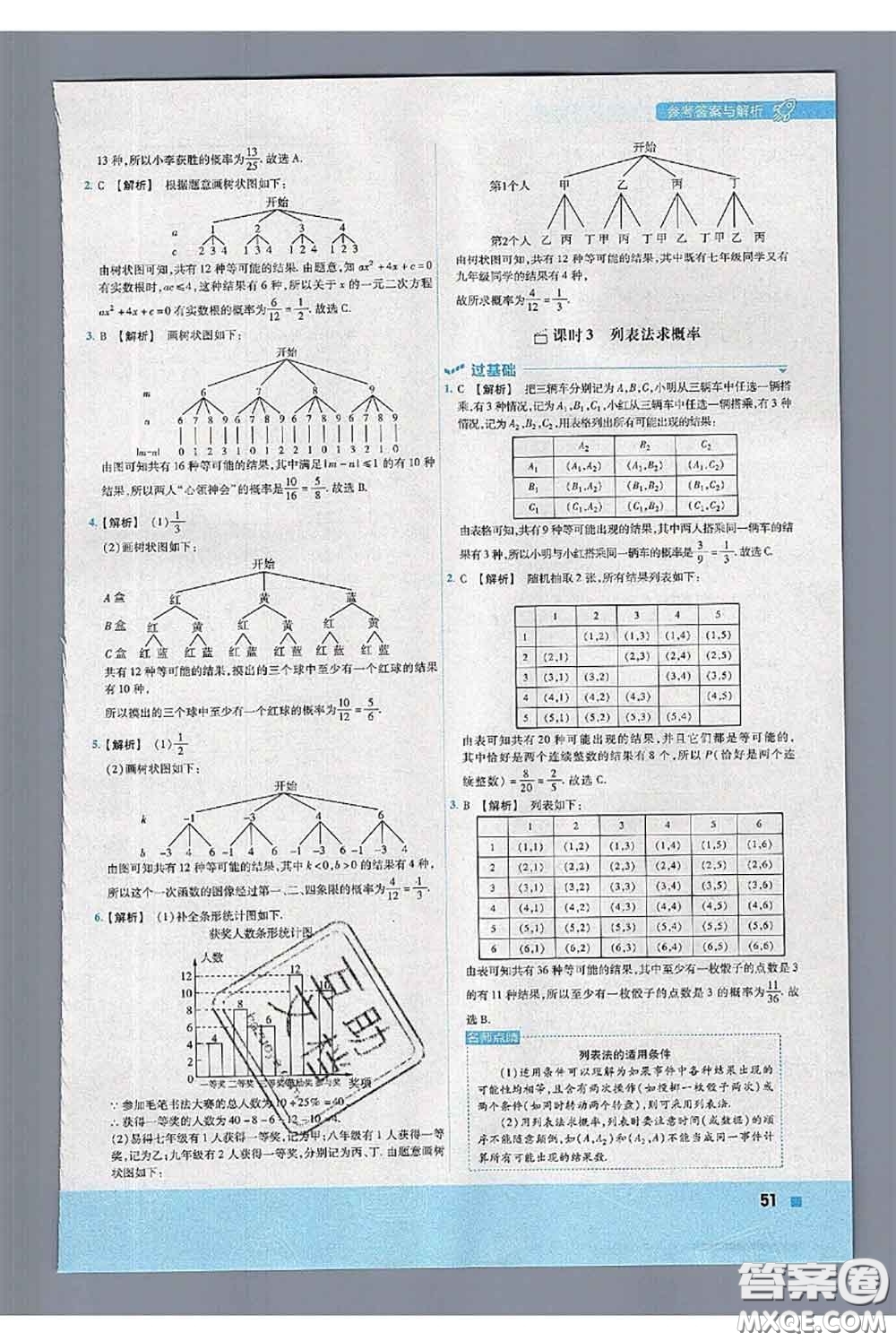 天星教育2020年秋一遍過初中數(shù)學(xué)九年級上冊蘇科版參考答案