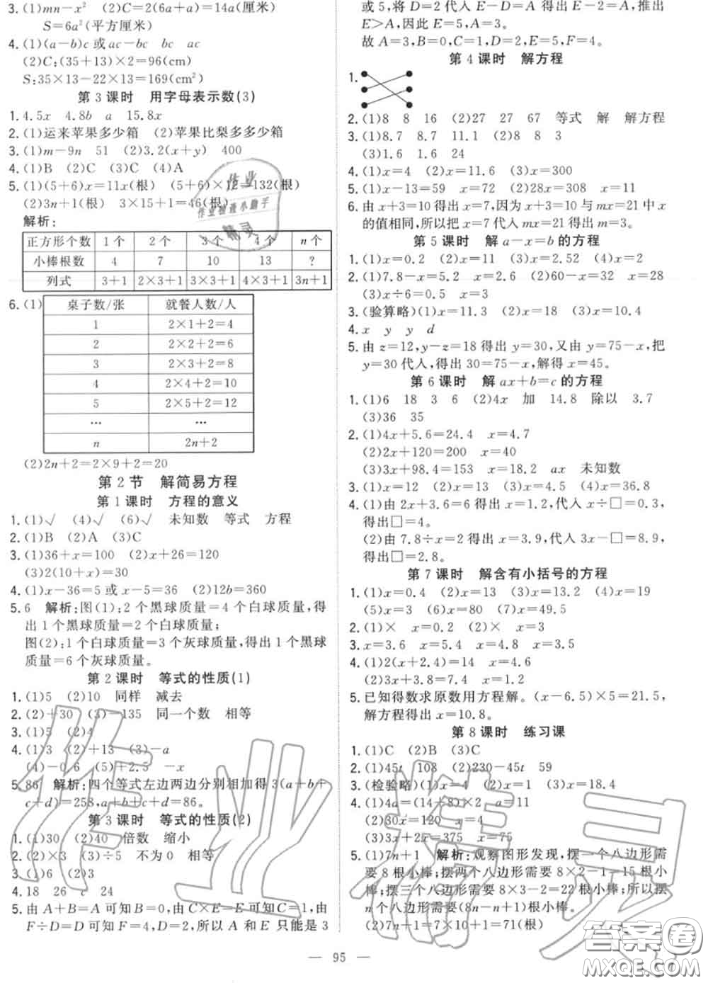 2020年秋1加1輕巧奪冠優(yōu)化訓(xùn)練五年級(jí)數(shù)學(xué)上冊人教版參考答案