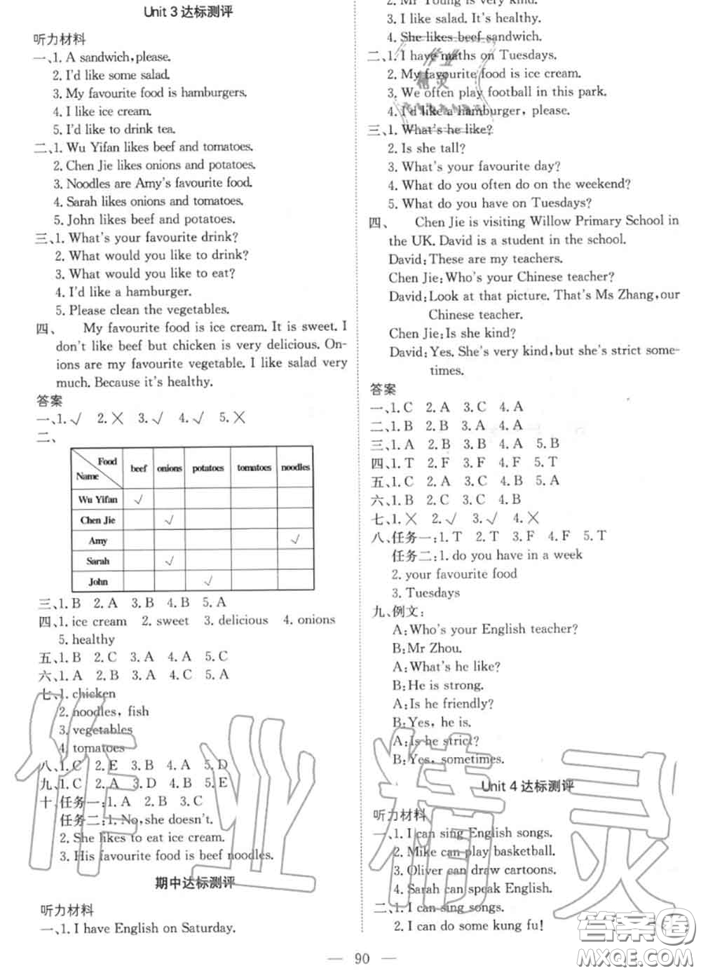 2020年秋1加1輕巧奪冠優(yōu)化訓(xùn)練五年級(jí)英語(yǔ)上冊(cè)人教版參考答案